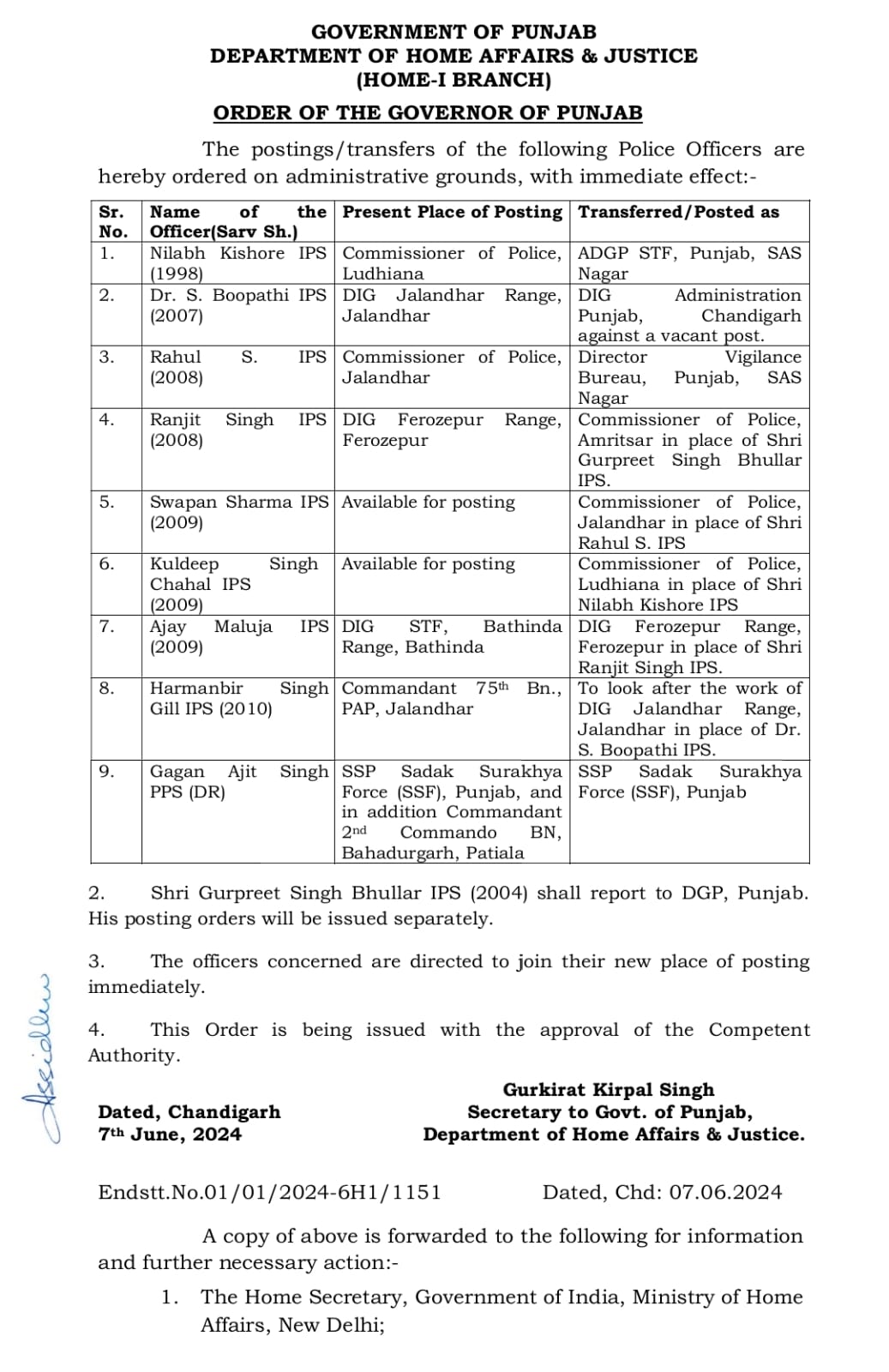 pps officers transfer list