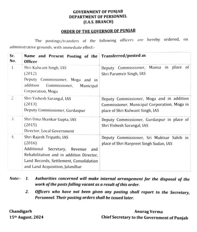 DC Changed In Four Districts Of Punjab