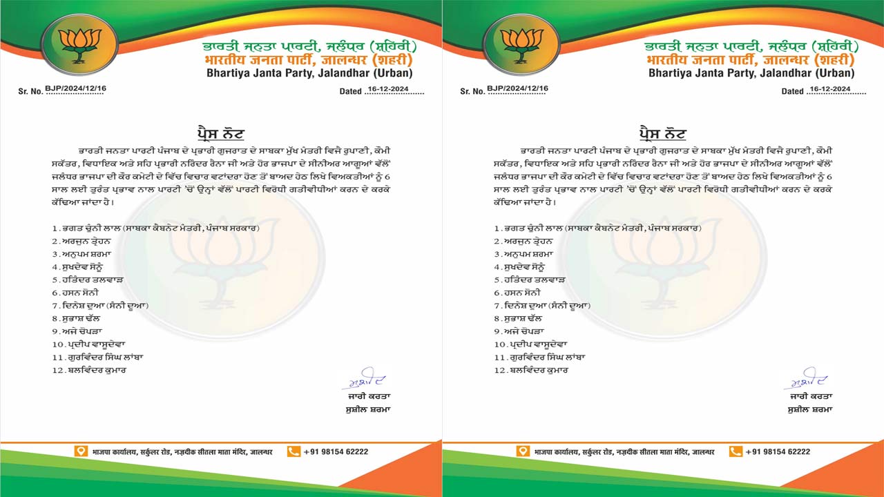 BJP's action in Jalandhar, these 12 leaders and workers were shown the way out